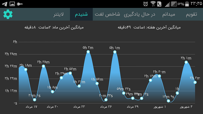 Screenshot_۲۰۲۰-۰۸-۲۶-۲۳-۴۵-۳۶