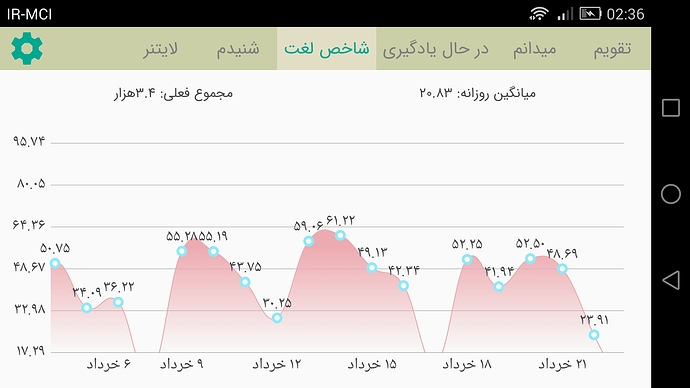 Screenshot_2020-06-12-02-36-50