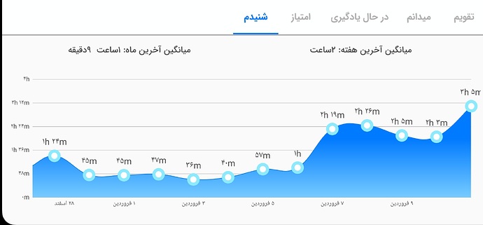Screenshot_20230331_224122