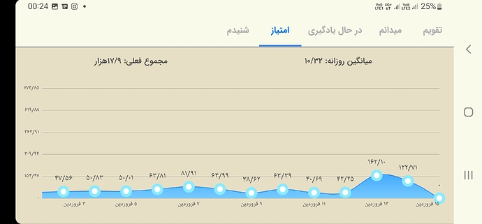Screenshot_20230404-002432