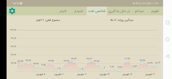 Screenshot_20200911_235847_com.zabanshenas