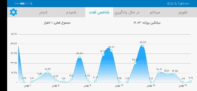 Screenshot_20210210_215736_com.zabanshenas