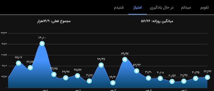 Screenshot_۲۰۲۳۰۲۱۱-۲۳۱۰۲۳