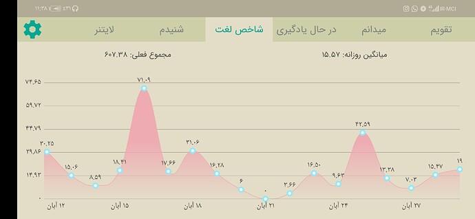 Screenshot_20201119_233819_com.zabanshenas