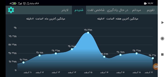 Screenshot_۲۰۲۱-۰۳-۰۹-۲۳-۴۳-۱۲-۸۰۱_com.zabanshenas