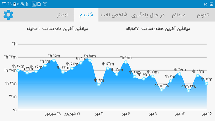 Screenshot_%DB%B2%DB%B0%DB%B1%DB%B9%DB%B1%DB%B0%DB%B0%DB%B7-%DB%B2%DB%B3%DB%B4%DB%B9%DB%B3%DB%B9