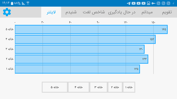 Screenshot_۲۰۲۰۰۴۳۰-۱۹۱۴۴۶