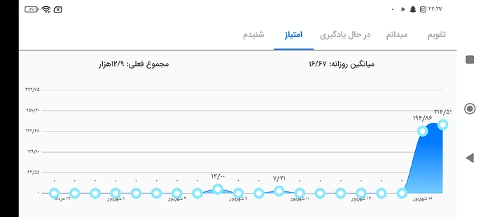 Screenshot_۲۰۲۲-۰۹-۰۸-۲۲-۲۷-۰۷-۸۵۱_com.zabanshenas