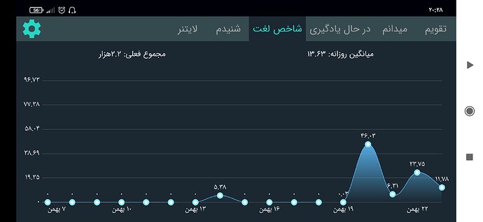 Screenshot_۲۰۲۱-۰۲-۱۱-۲۰-۲۸-۴۱-۹۰۲_com.zabanshenas