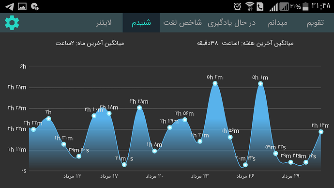 Screenshot_۲۰۲۰-۰۸-۲۱-۲۱-۴۸-۰۹