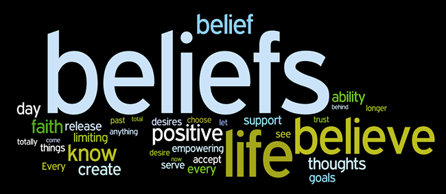 beliefs-wordle