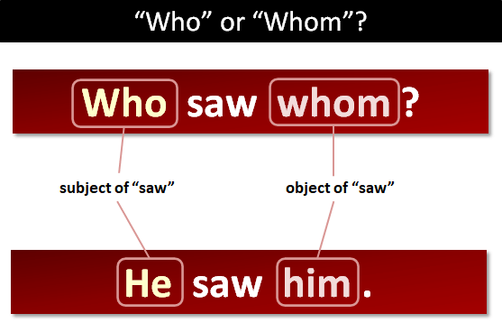 who_or_whom